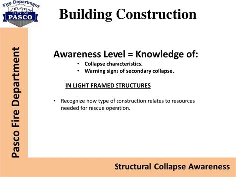 Image result for Structural Collapse