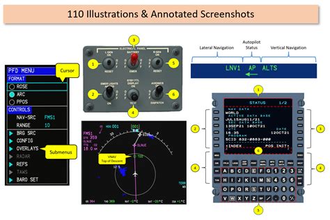 Image result for CJ4 Tutorial Direct GPS