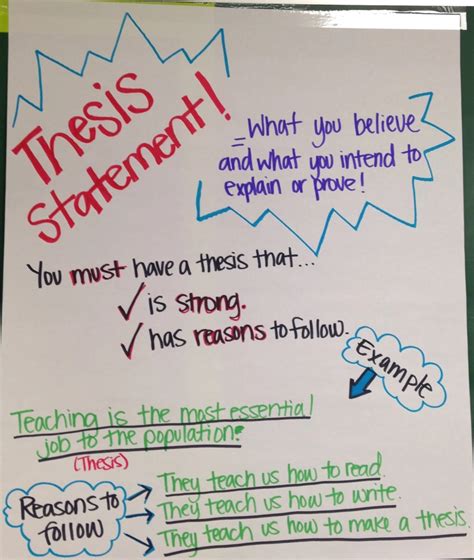 Thesis Tutorial 的图像结果