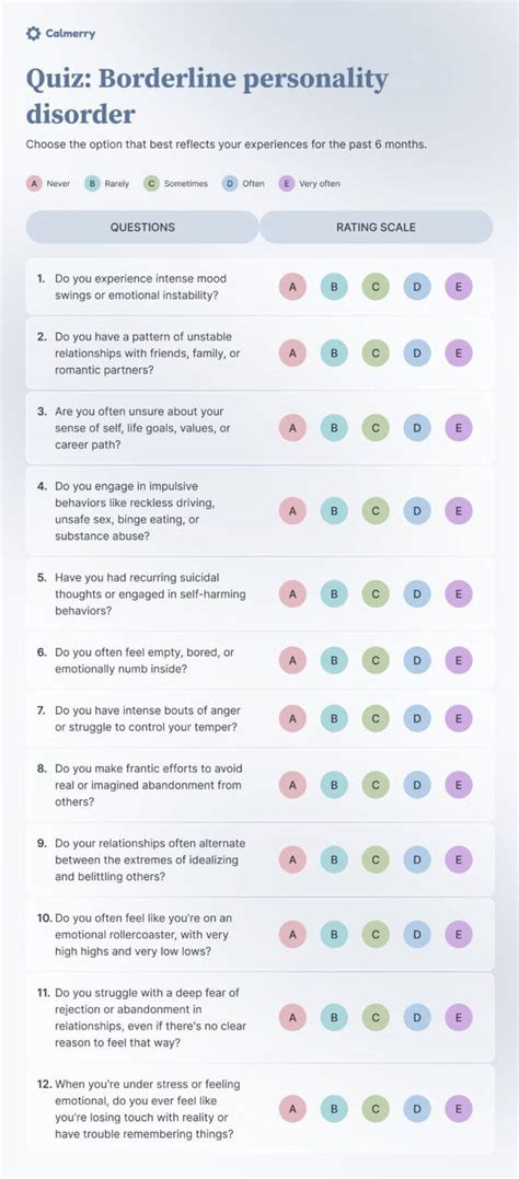 Image result for BPD Questions