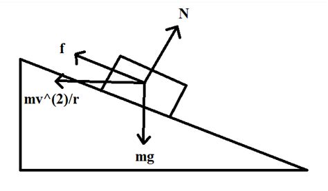 Image result for Frame of Reference Physics Problems