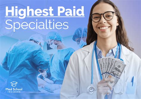 Do You Get Paid in Residency? (Salary Breakdown) | Med School Insiders