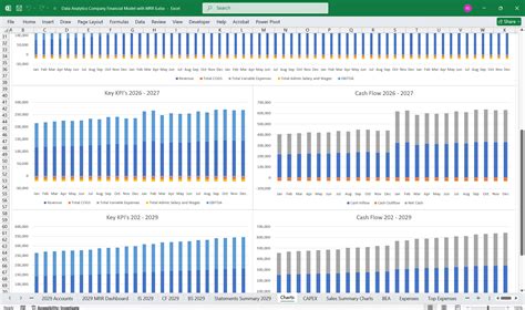 Image result for Financial Analytics Excel Template