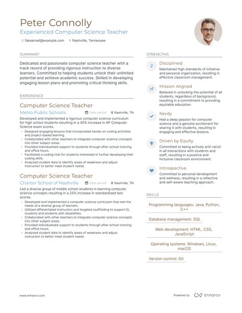 Examples of Computer Science 的图像结果