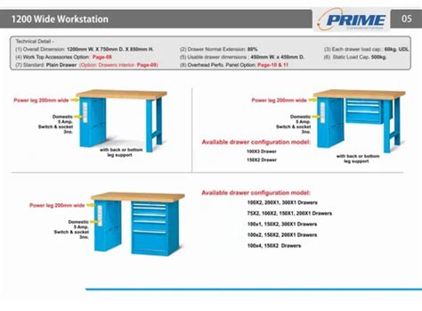 Industrial Workbench - Team Work Station Trader - Retailer from Mumbai