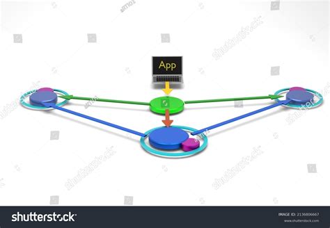 Image result for Component Layout Connection Diagram