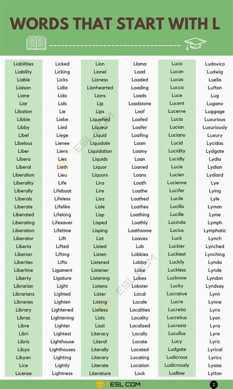 Words that Start with L: 1400+ L Words • 7ESL