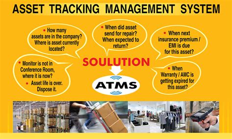 The Importance of Asset Management for Businesses | Sundata Blog