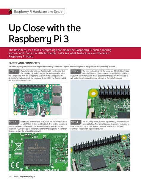 Image result for Raspberry Pi Doc