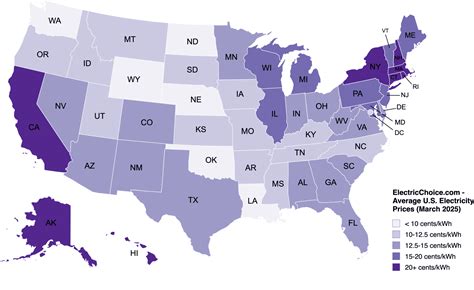 Electric Cost By State Map Utility Incentive Rates For 2023: Typical