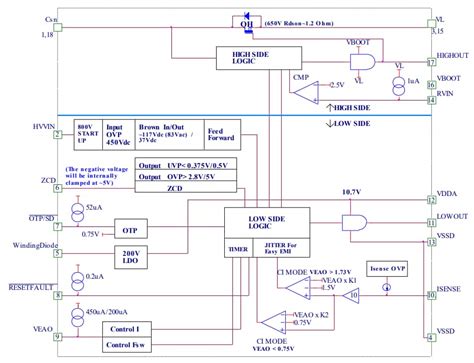 DRFLYBACK-A Quasi-Resonant (QR) Flyback Controller - PANJIT | Mouser