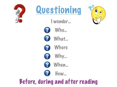 Image result for Learning to Ask Questions