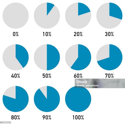 Set Of Pie Charts From 0 To 100 Stock Illustration - Download Image Now ...