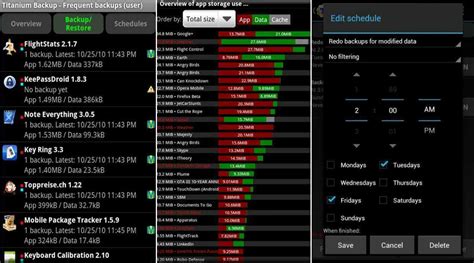 Image result for Best Android Backup Software