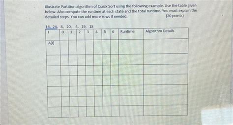 Image result for Quick Sort Algorithm