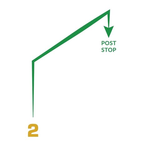 football routes