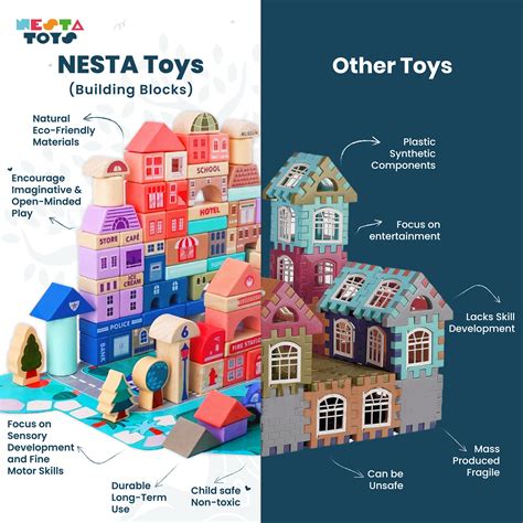 Wooden Tool Kit Toy with Tool Box (36 Pcs) – NESTA TOYS