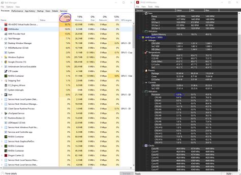 Image result for Task Manager CPU Usage