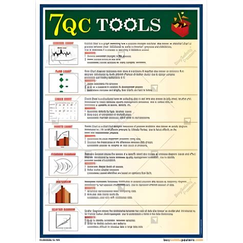 100+ Safety Posters Free Download PDF | Workplace, Industrial, Road ...