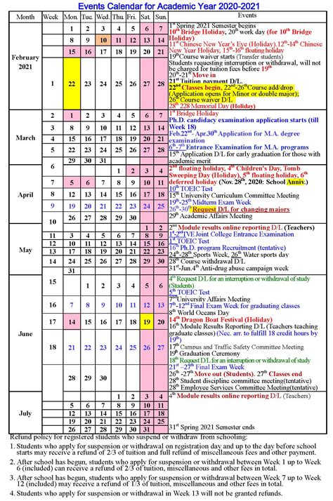 Academic Calendar For Undergraduate University Of Pennsylvania ...