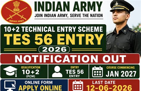 Indian Army 10+2 TES 56 Entry 2026 – 90 Posts, Notification, Online ...
