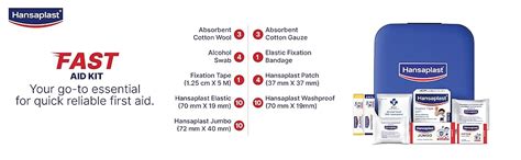 Hansaplast Fast Aid Kit | Emergency Medical Kit for Home, Office ...