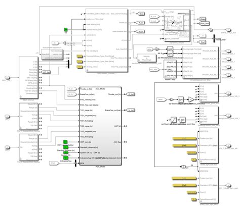 Image result for Control System Simulation Software