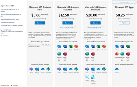 Image result for About Microsoft PowerPoint