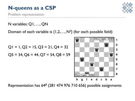 N Queens Problem Programming 的图像结果