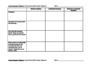 Economic Systems Worksheet 的图像结果