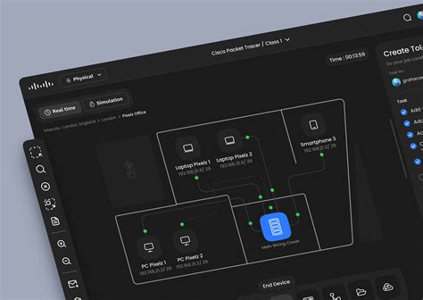 Image result for Cisco Lab Simulator