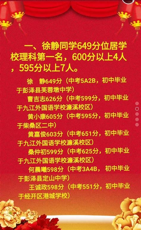 2023年九江各区高中学校高考成绩升学率排名一览表_大风车考试网