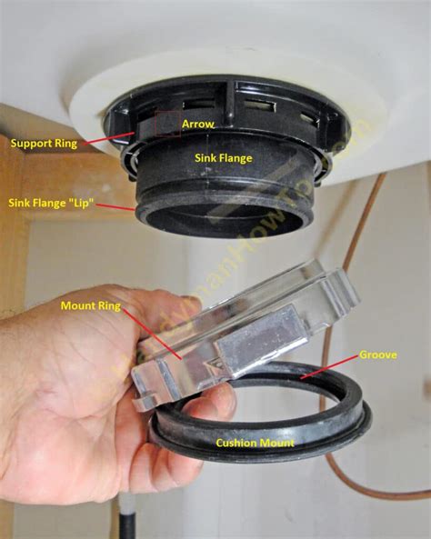 Image result for Installing a Garbage Disposal