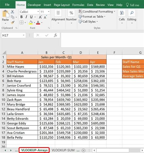 Image result for Advanced Excel VLOOKUP Formulas