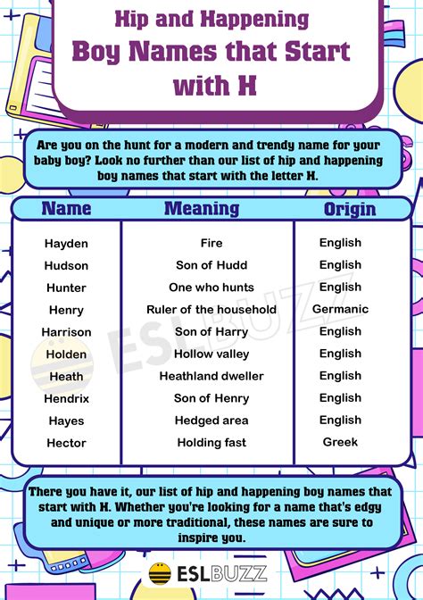 H Boy Names