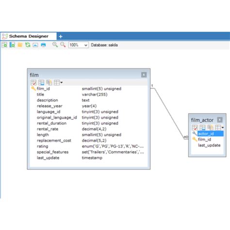 Image result for How to Create a MySQL Database Using SQLyog
