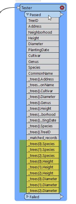 Image result for JavaScript Attributes List
