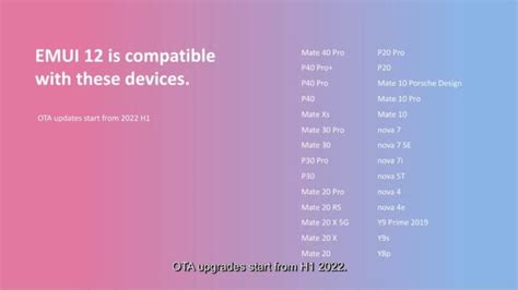 Image result for Ultimo Emui 12