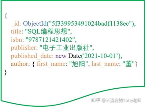 MongoDB Tutorial 的图像结果