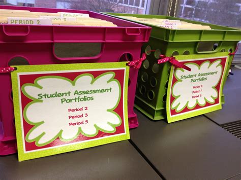 Stem Classroom Examples 的图像结果