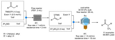 Eosin Y: Homogeneous Photocatalytic In-Flow Reactions and Solid ...