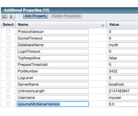 Image result for PostgreSQL Float vs Numeric