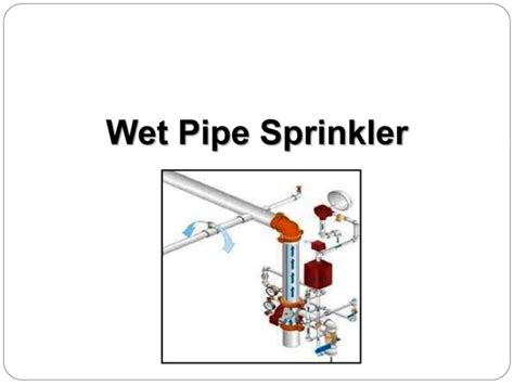 Fire Sprinkler Tutorial 的图像结果