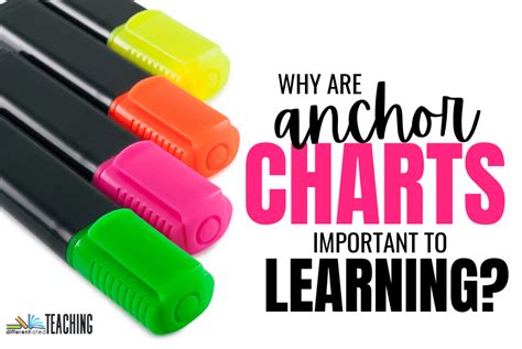 Image result for Performance Task Anchor Chart