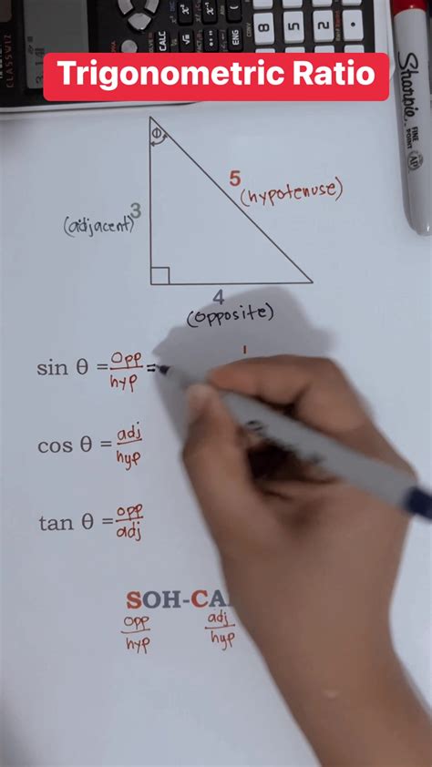 Image result for Ratio Math Tutorial