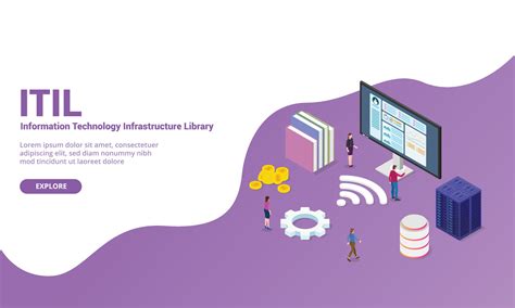 ITIL Information Technology Infrastructure Library 的图像结果