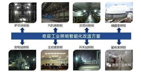 工业工厂车间内的照明方式和照明种类_技术文摘_东莞七度照明科技有限公司