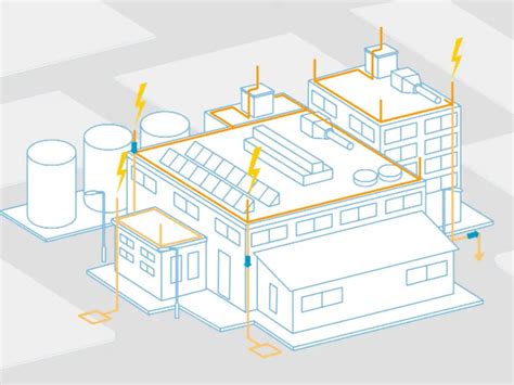 Lightning Protection System Design 的图像结果