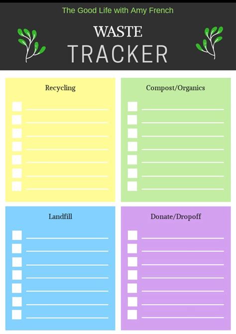 Image result for How to Draw a Waste Audit