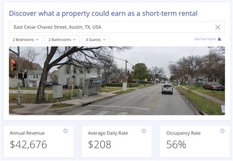 Is Airbnb Profitable for Hosts? Everything You Need to Know | Host Tools